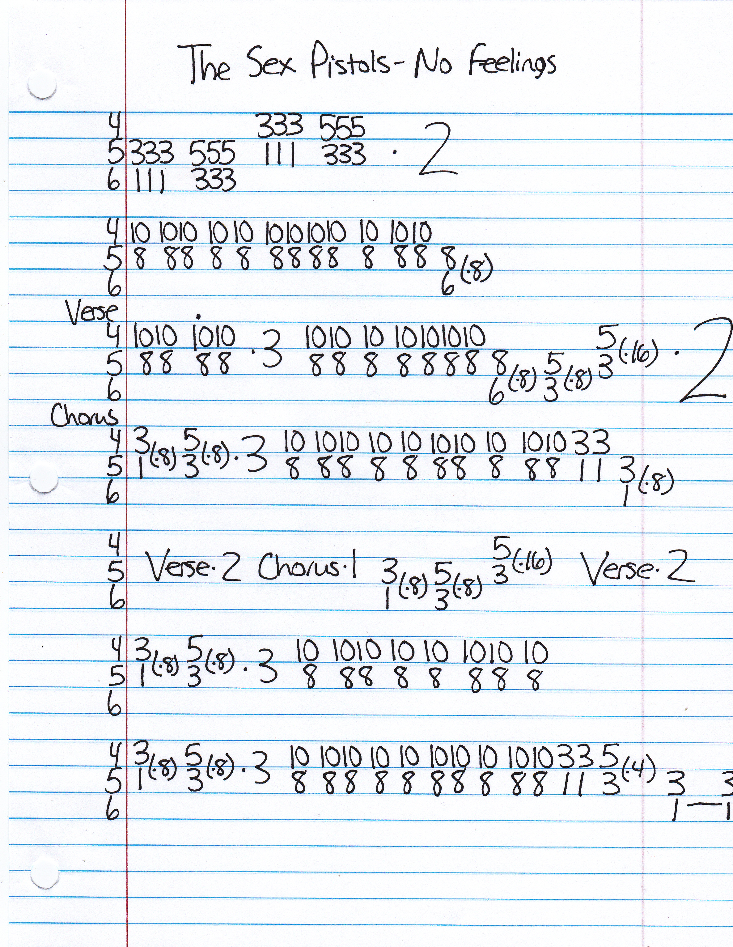 High quality guitar tab for No Feelings by Sex Pistols off of the album Never Mind The Bollocks. ***Complete and accurate guitar tab!***